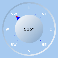 Wind Compass