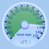 Wind Gauge